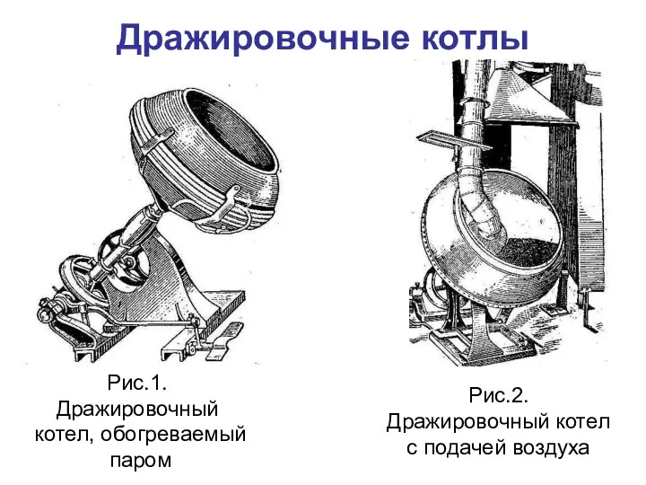 Дражировочные котлы Рис.1. Дражировочный котел, обогреваемый паром Рис.2. Дражировочный котел с подачей воздуха