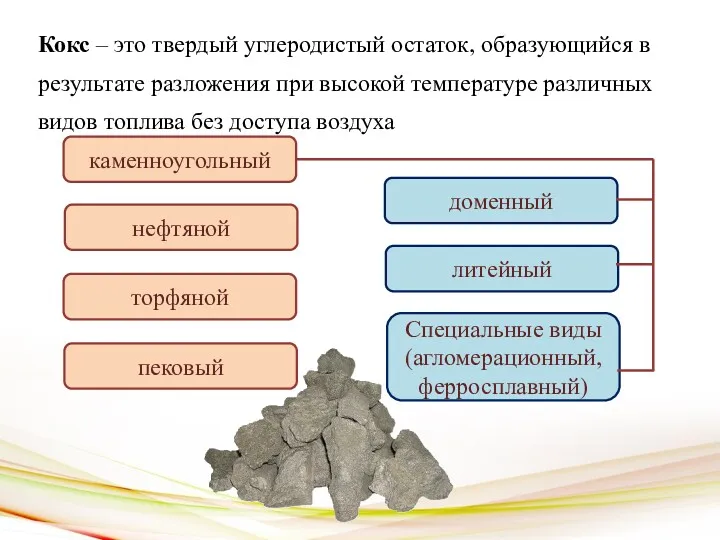 Кокс – это твердый углеродистый остаток, образующийся в результате разложения при высокой температуре