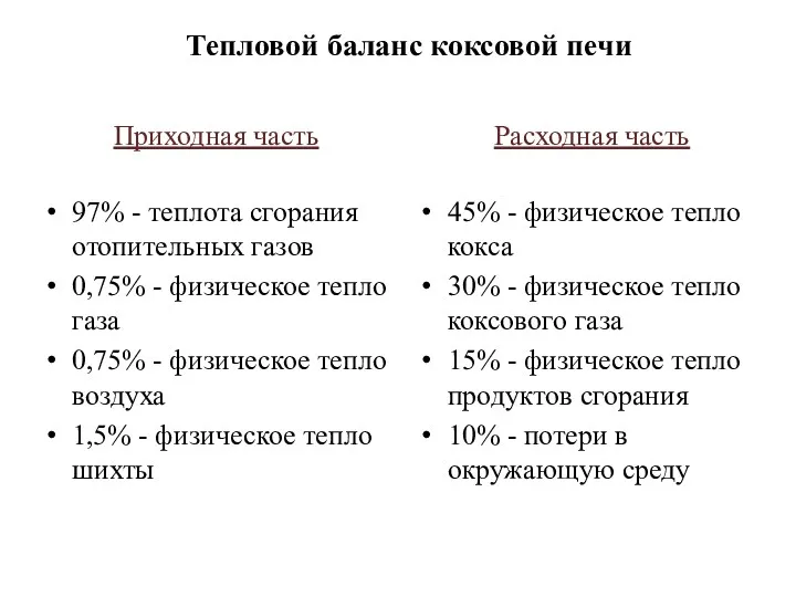 Тепловой баланс коксовой печи Приходная часть 97% - теплота сгорания отопительных газов 0,75%