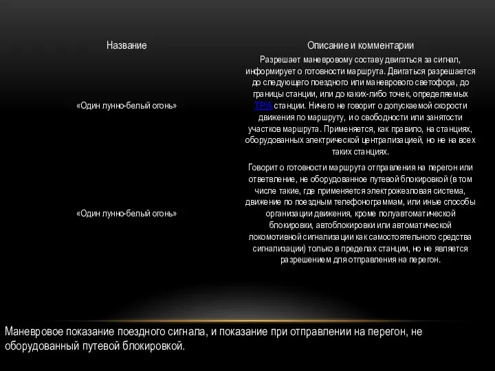 Маневровое показание поездного сигнала, и показание при отправлении на перегон, не оборудованный путевой блокировкой.