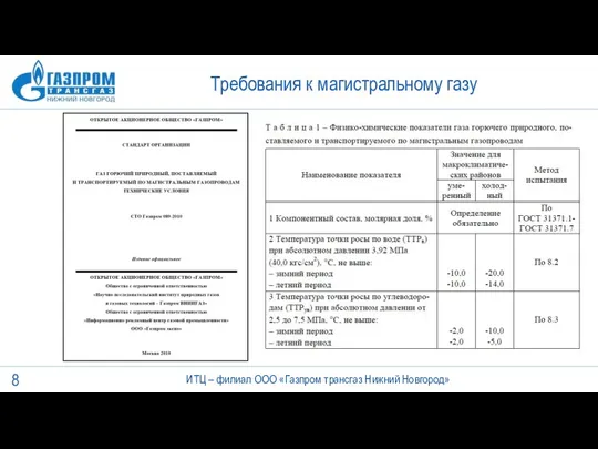 Требования к магистральному газу ИТЦ – филиал ООО «Газпром трансгаз Нижний Новгород»
