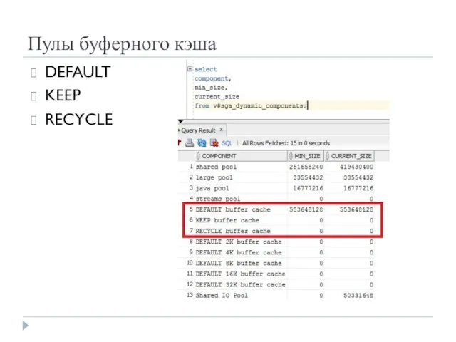 Пулы буферного кэша DEFAULT KEEP RECYCLE