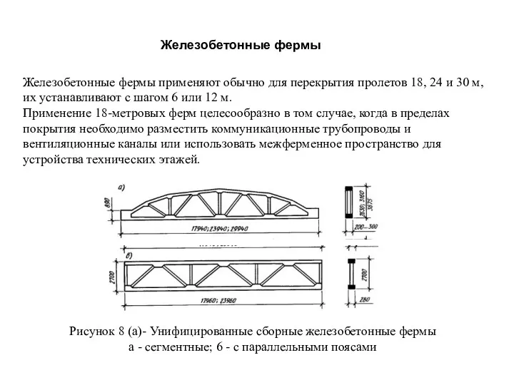 Рисунок 8 (а)- Унифицированные сборные железобетонные фермы а - сегментные;