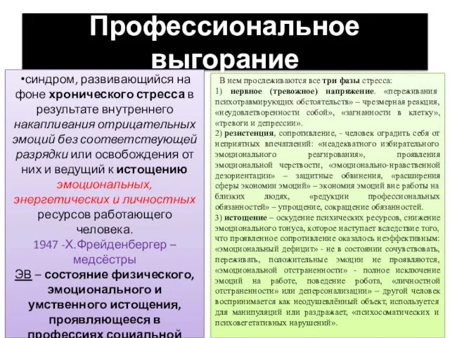 Профессиональное выгорание синдром, развивающийся на фоне хронического стресса в результате