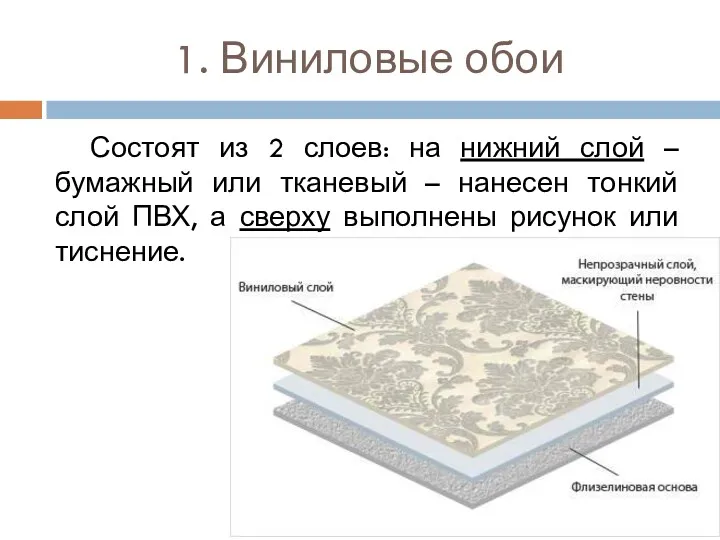 1. Виниловые обои Состоят из 2 слоев: на нижний слой