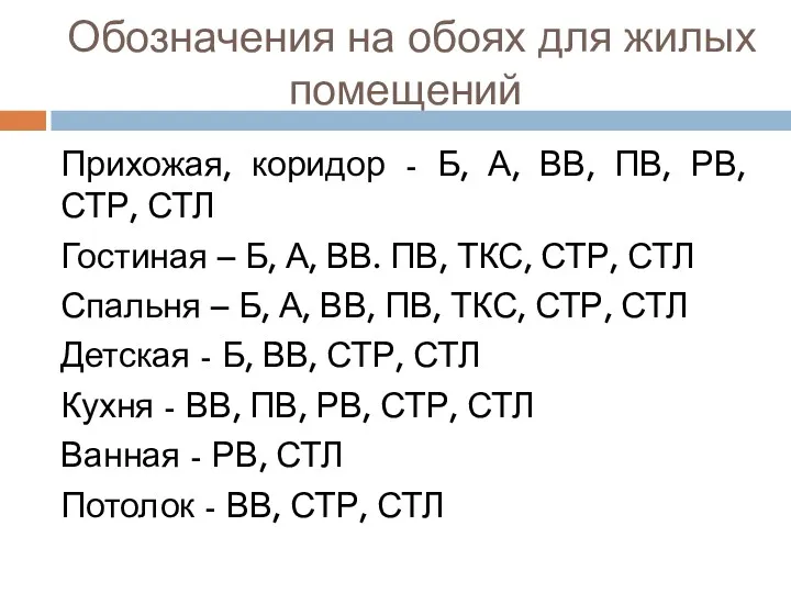 Обозначения на обоях для жилых помещений Прихожая, коридор - Б,