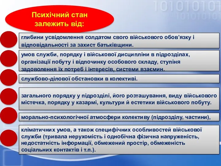 Психічний стан залежить від: умов служби, порядку і військової дисципліни