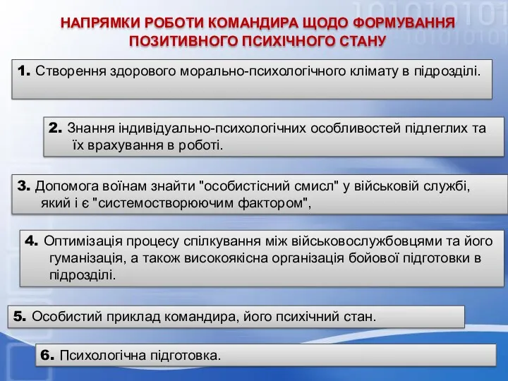 НАПРЯМКИ РОБОТИ КОМАНДИРА ЩОДО ФОРМУВАННЯ ПОЗИТИВНОГО ПСИХIЧНОГО СТАНУ 1. Створення