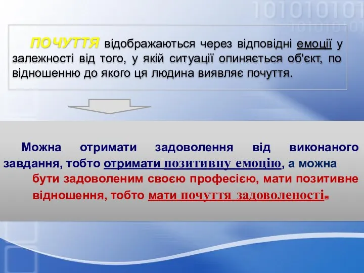 ПОЧУТТЯ відображаються через відповідні емоції у залежності від того, у