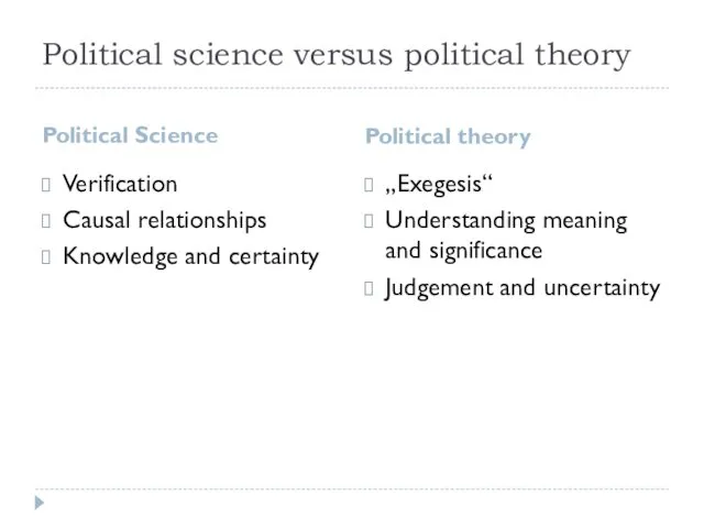 Political science versus political theory Political Science Political theory Verification