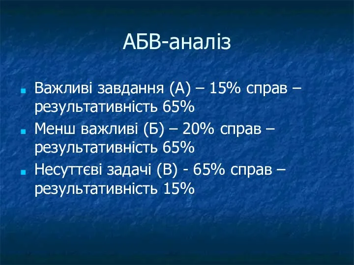 АБВ-аналіз Важливі завдання (А) – 15% справ – результативність 65% Менш важливі (Б)