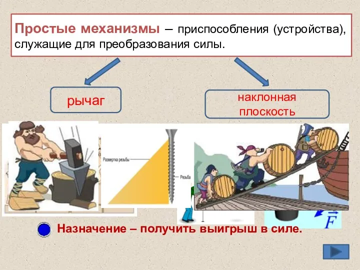 Простые механизмы – приспособления (устройства), служащие для преобразования силы. рычаг