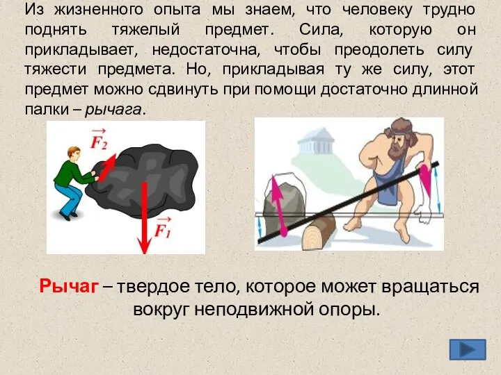 Рычаг – твердое тело, которое может вращаться вокруг неподвижной опоры.