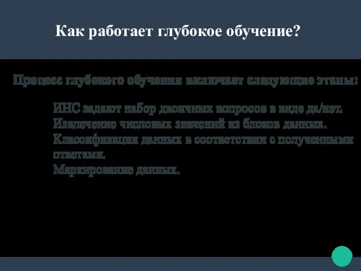 Процесс глубокого обучения включает следующие этапы: ИНС задают набор двоичных