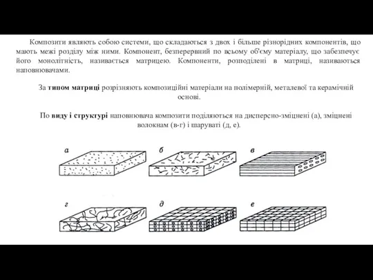 Композити являють собою системи, що складаються з двох і більше