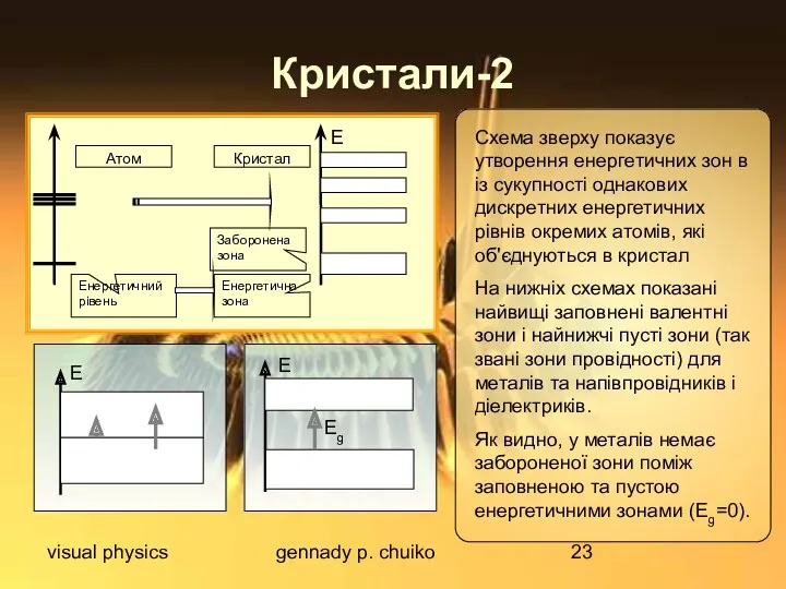 visual physics gennady p. chuiko Кристали-2 Схема зверху показує утворення