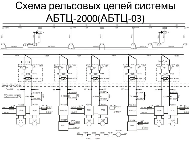 Схема рельсовых цепей системы АБТЦ-2000(АБТЦ-03)