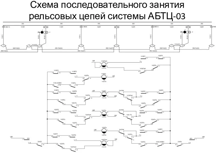 Схема последовательного занятия рельсовых цепей системы АБТЦ-03