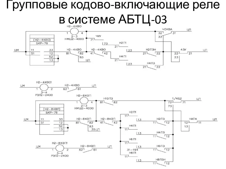 Групповые кодово-включающие реле в системе АБТЦ-03