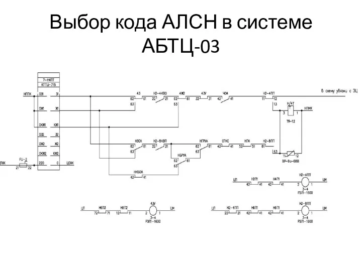Выбор кода АЛСН в системе АБТЦ-03