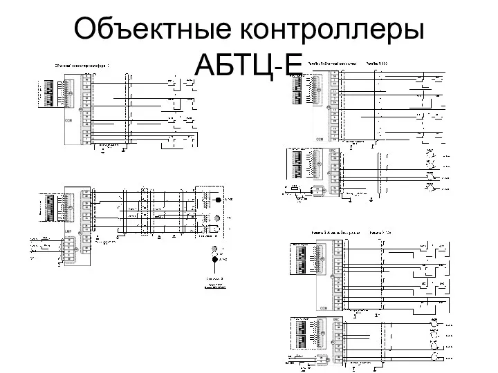 Объектные контроллеры АБТЦ-Е