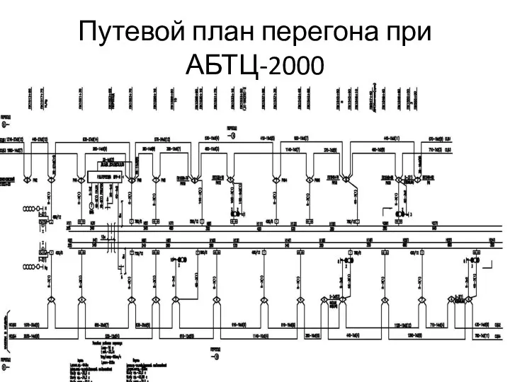 Путевой план перегона при АБТЦ-2000