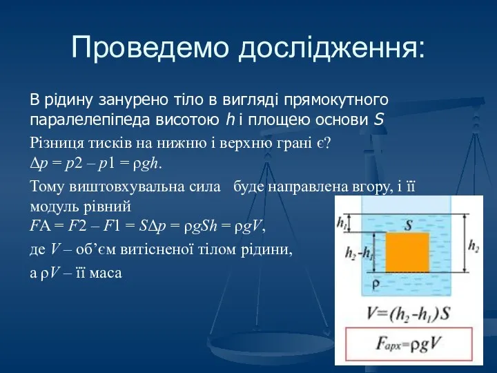 Проведемо дослідження: В рідину занурено тіло в вигляді прямокутного паралелепіпеда