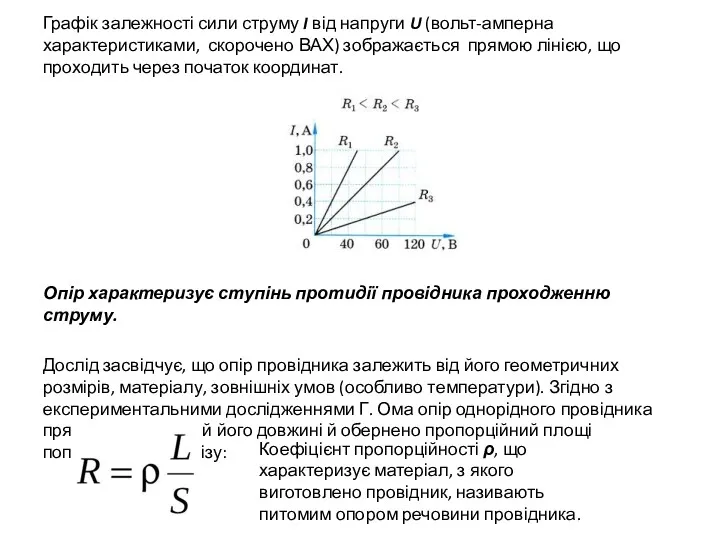 Графік залежності сили струму I від напруги U (вольт-амперна характеристиками,