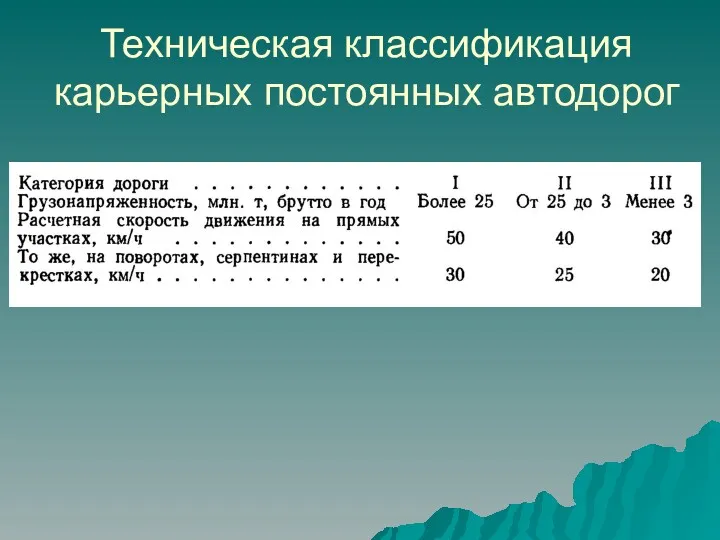 Техническая классификация карьерных постоянных автодорог