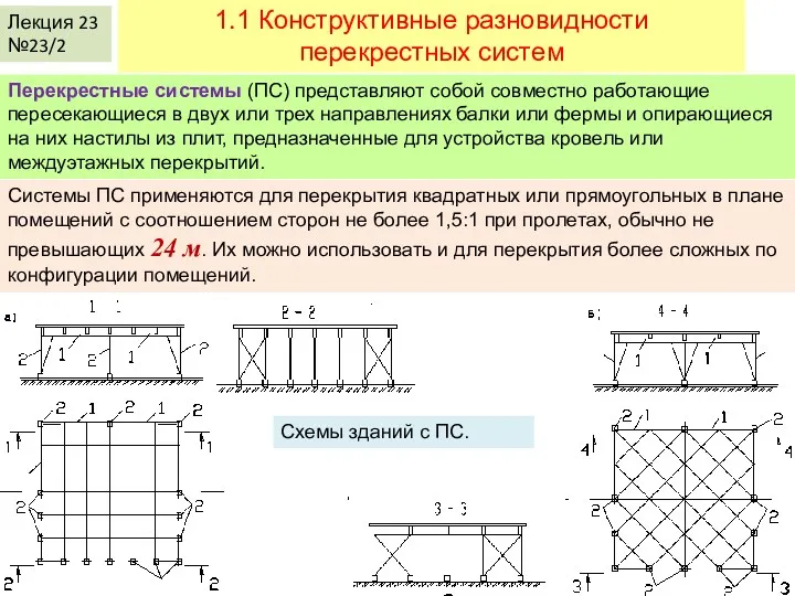 Лекция 23 №23/2 1.1 Конструктивные разновидности перекрестных систем Перекрестные системы (ПС) представляют собой