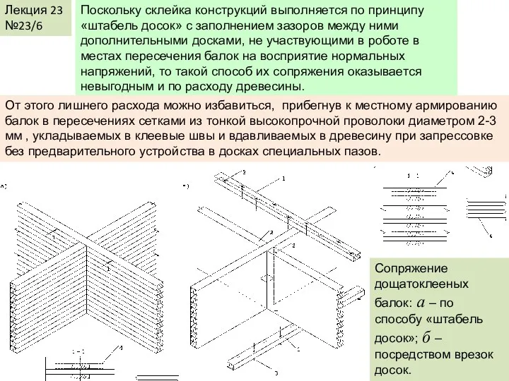 Лекция 23 №23/6 Поскольку склейка конструкций выполняется по принципу «штабель