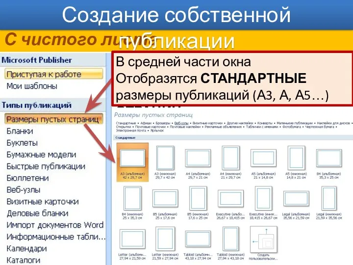 С чистого листа Создание собственной публикации В левой части окна