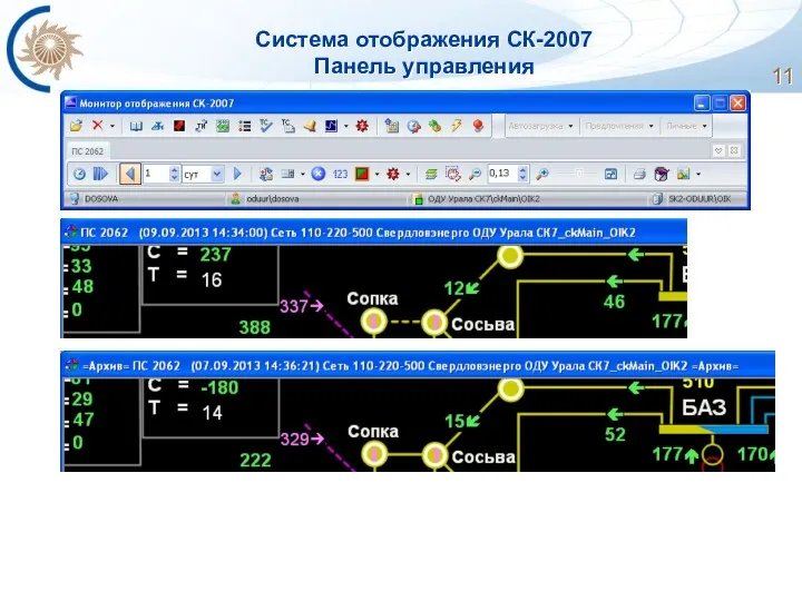 Система отображения СК-2007 Панель управления