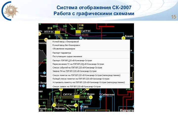 Система отображения СК-2007 Работа с графическими схемами