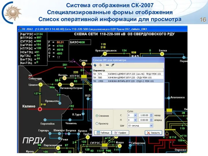 Система отображения СК-2007 Специализированные формы отображения Список оперативной информации для просмотра