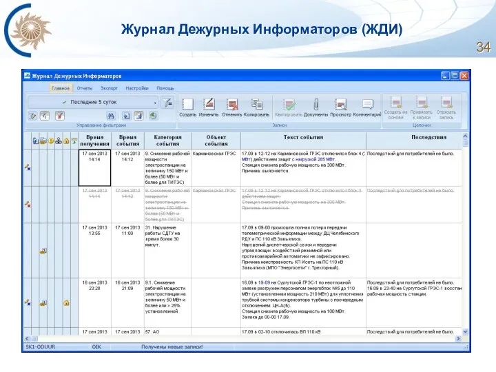 Журнал Дежурных Информаторов (ЖДИ)