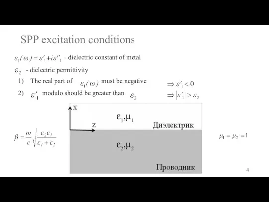 The real part of must be negative modulo should be