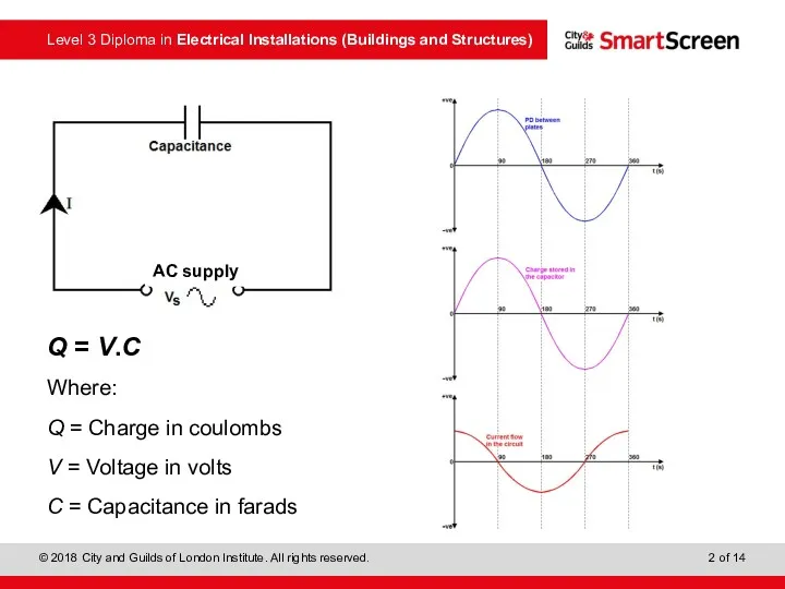 Q = V.C Where: Q = Charge in coulombs V