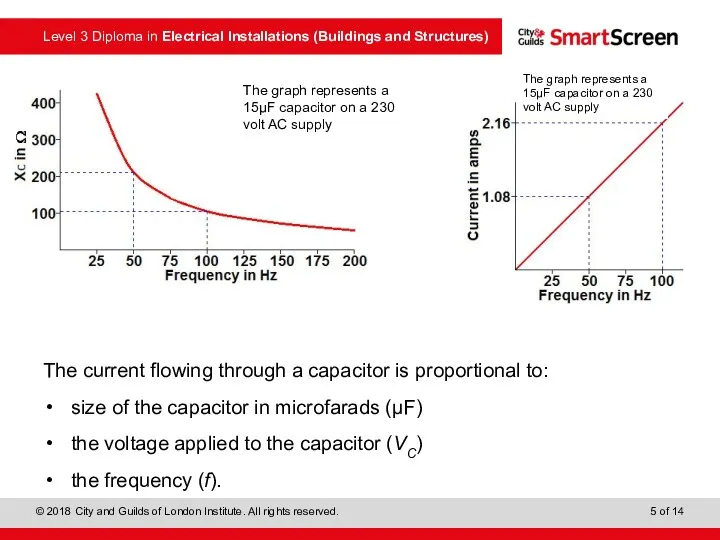 The current flowing through a capacitor is proportional to: size