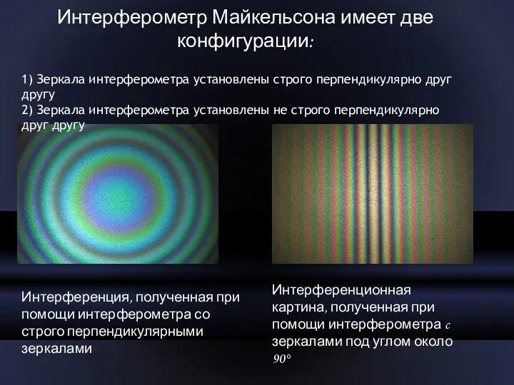 Интерференция, полученная при помощи интерферометра со строго перпендикулярными зеркалами Интерференционная