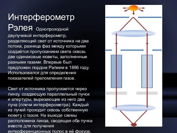 Интерферометр Рэлея Однопроходной двулучевой интерферометр, разделяющий свет от источника на два потока, разница