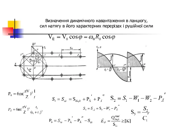 Визначення динамічного навантаження в ланцюгу, сил натягу в його характерних перерізах і рушійної сили
