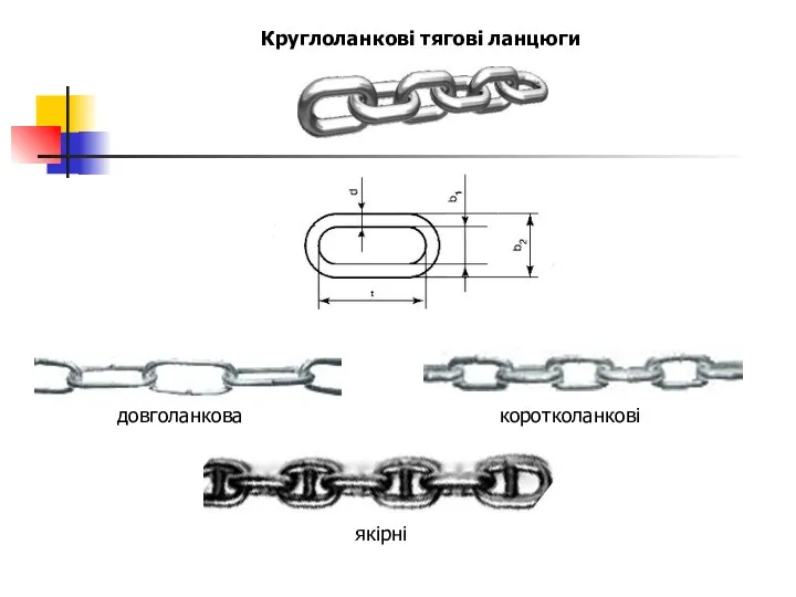 Круглоланкові тягові ланцюги довголанкова коротколанкові якірні