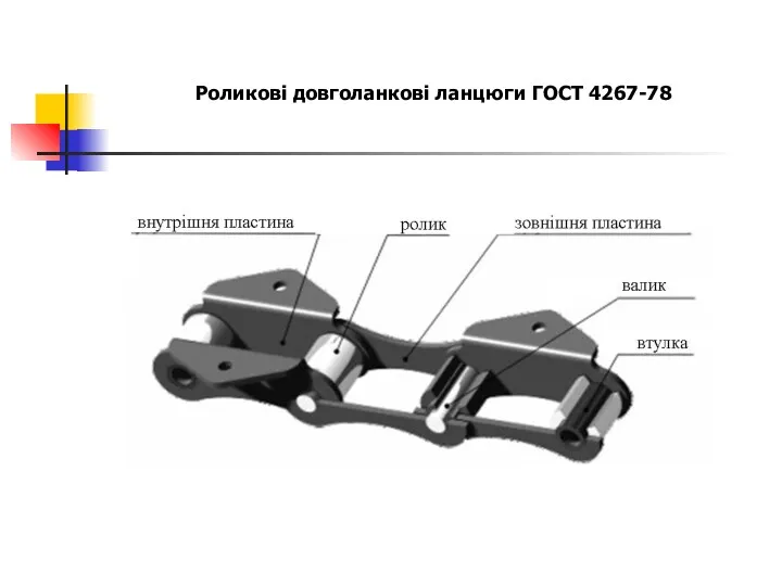 Роликові довголанкові ланцюги ГОСТ 4267-78