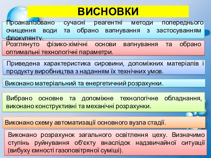 ВИСНОВКИ Проаналізовано сучасні реагентні методи попереднього очищення води та обрано