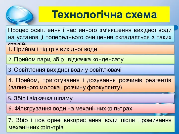 Процес освітлення і частинного зм’якшення вихідної води на установці попереднього