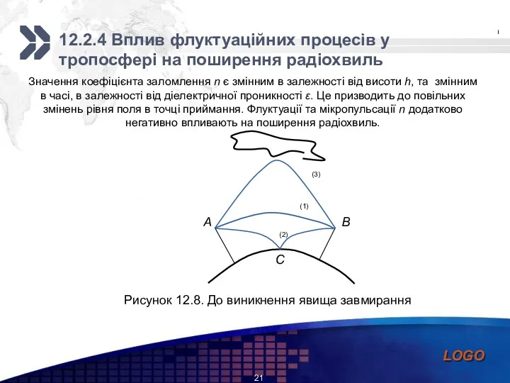 12.2.4 Вплив флуктуаційних процесів у тропосфері на поширення радіохвиль Значення