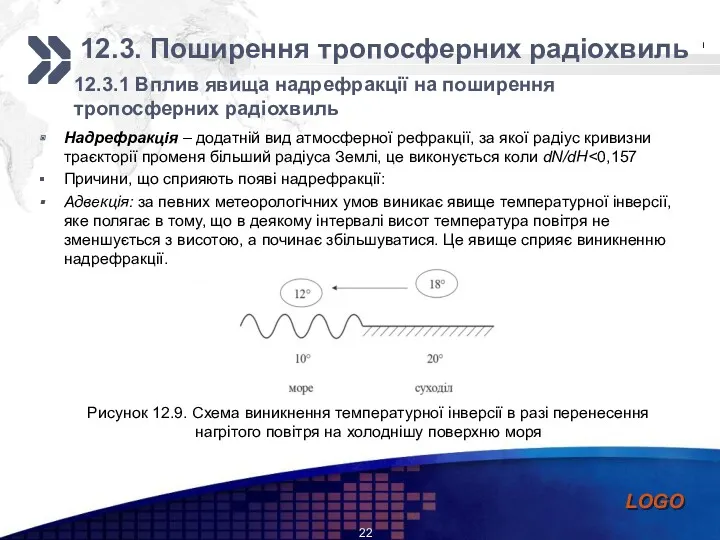 12.3.1 Вплив явища надрефракції на поширення тропосферних радіохвиль Надрефракція –