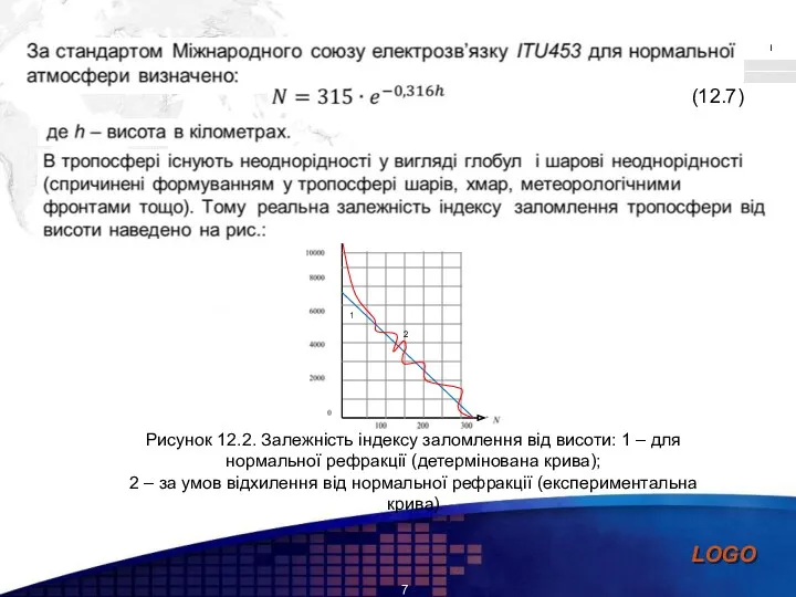 1 2 Рисунок 12.2. Залежність індексу заломлення від висоти: 1