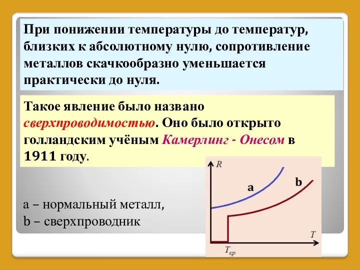 При понижении температуры до температур, близких к абсолютному нулю, сопротивление